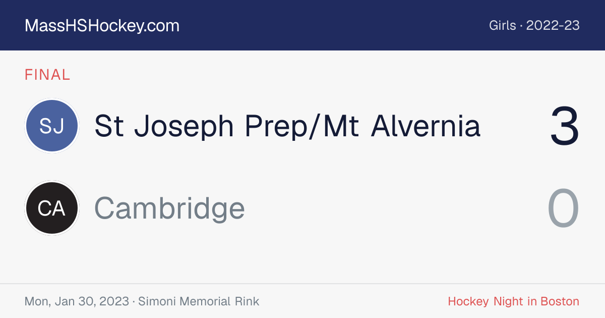 St Joseph Prep/Mt Alvernia at Cambridge score card