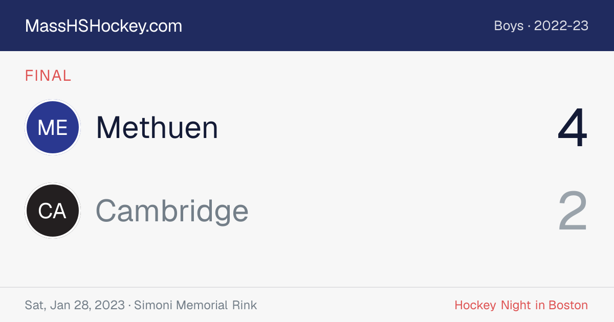 Methuen at Cambridge score card