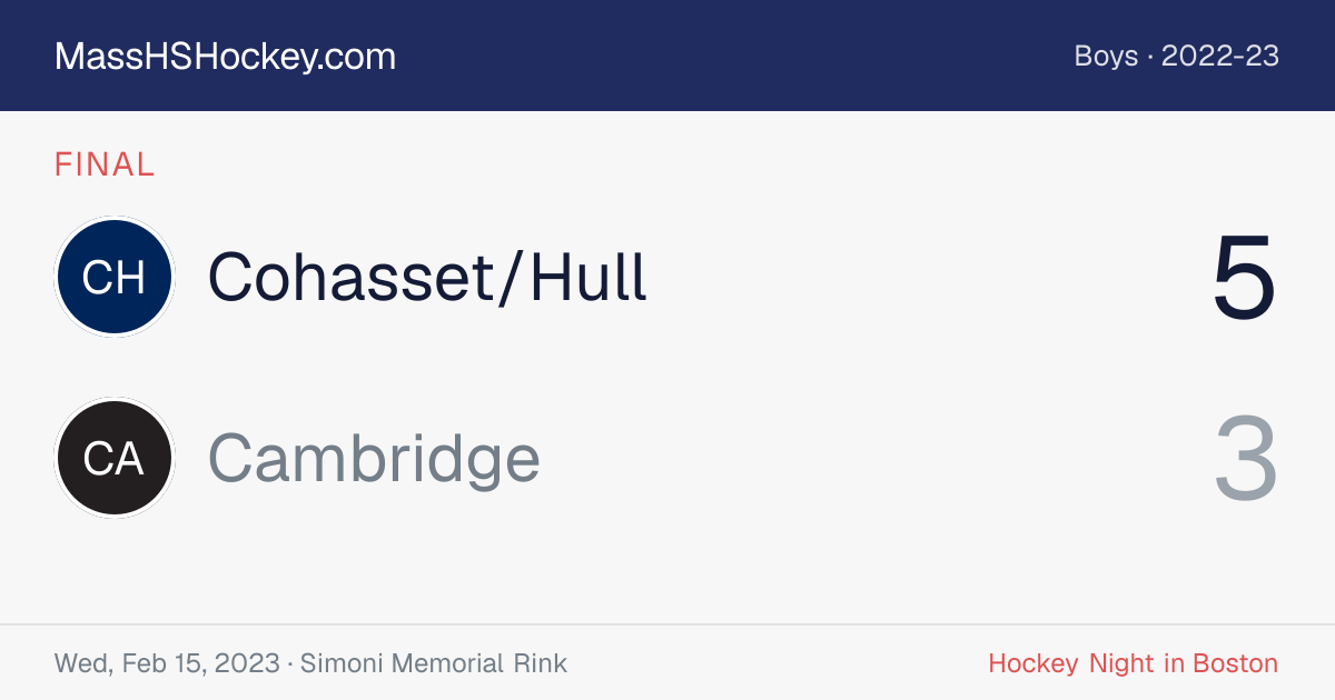 Cohasset/Hull at Cambridge score card