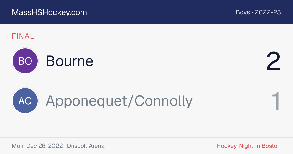 Bourne at Apponequet/Connolly score card