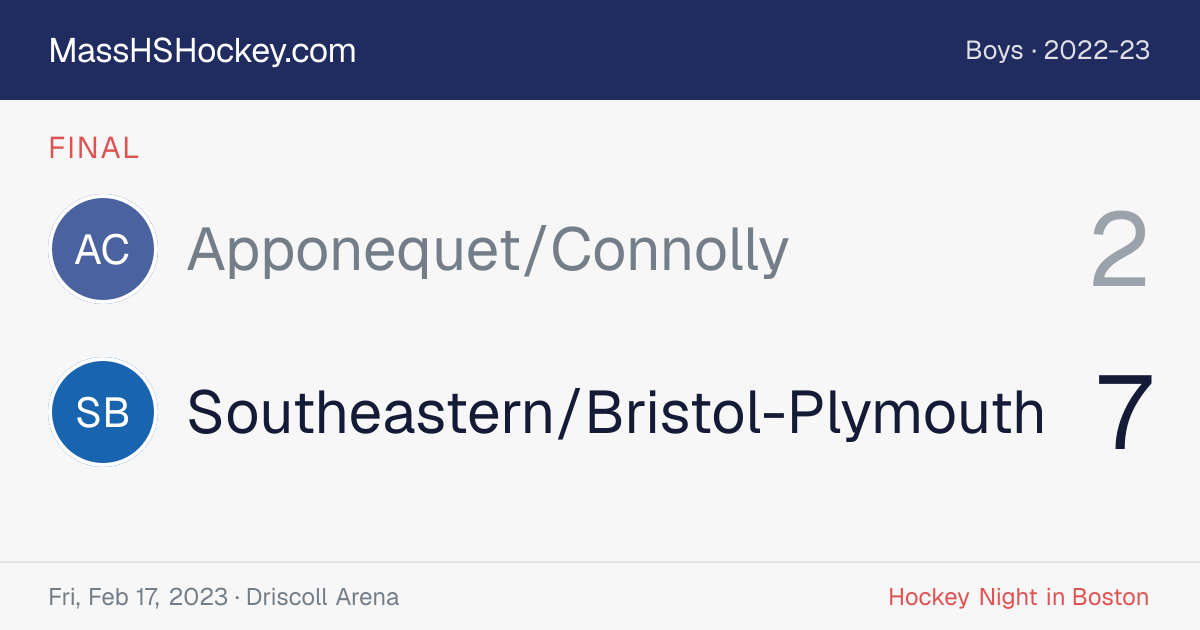 Apponequet/Connolly at Southeastern/Bristol-Plymouth score card