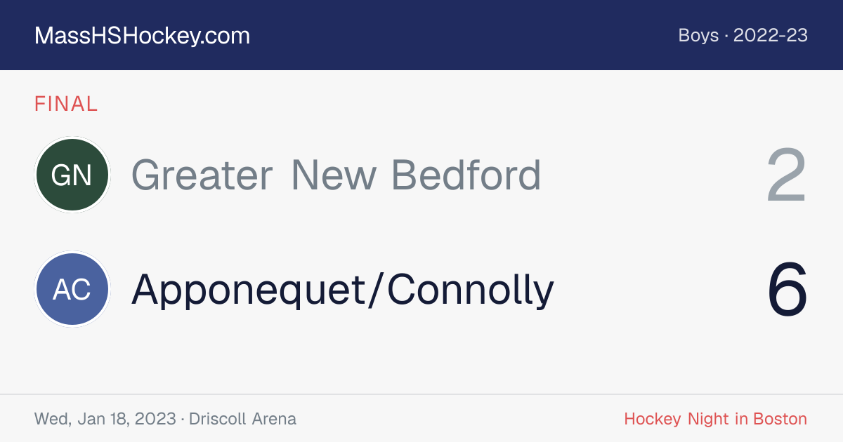 Greater New Bedford at Apponequet/Connolly score card