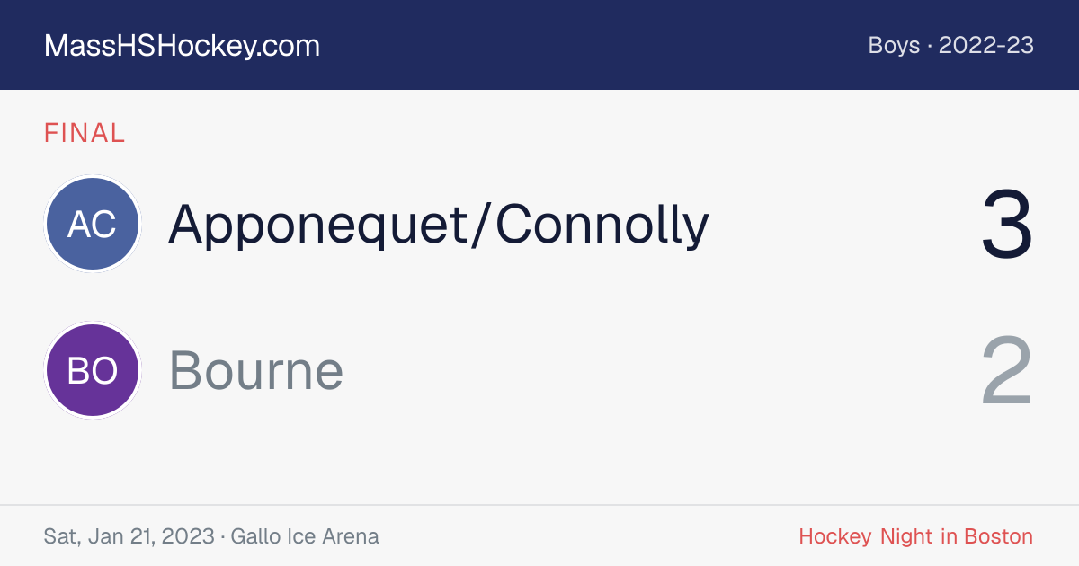 Apponequet/Connolly at Bourne score card