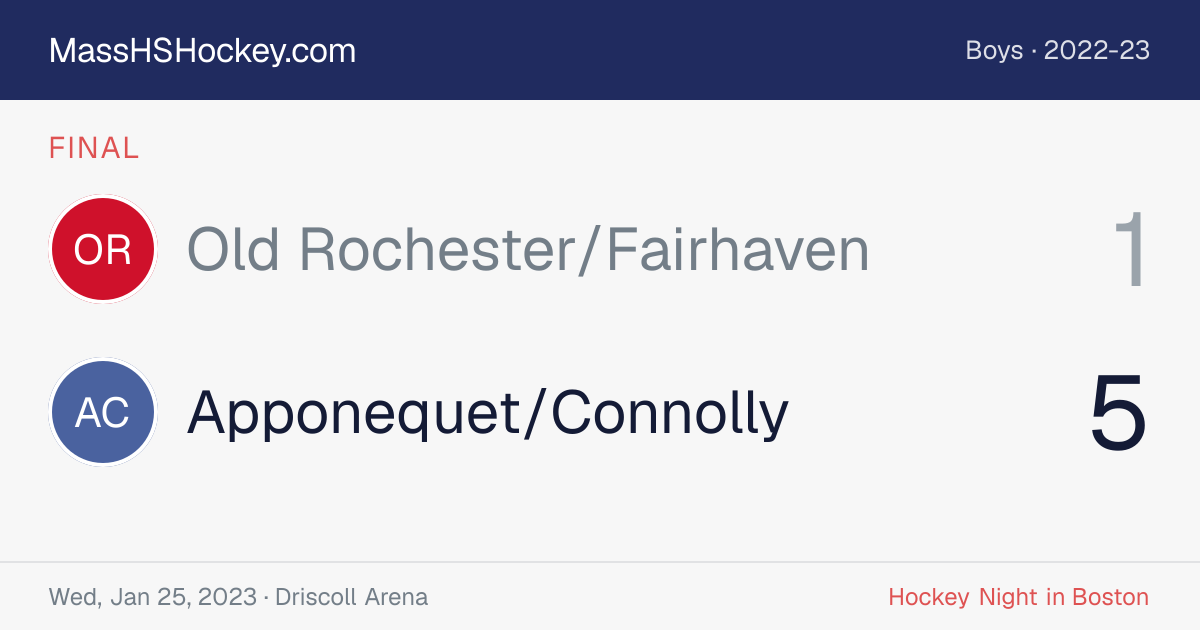Old Rochester/Fairhaven at Apponequet/Connolly score card