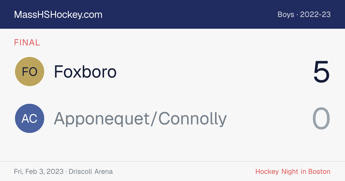 Foxboro at Apponequet/Connolly score card