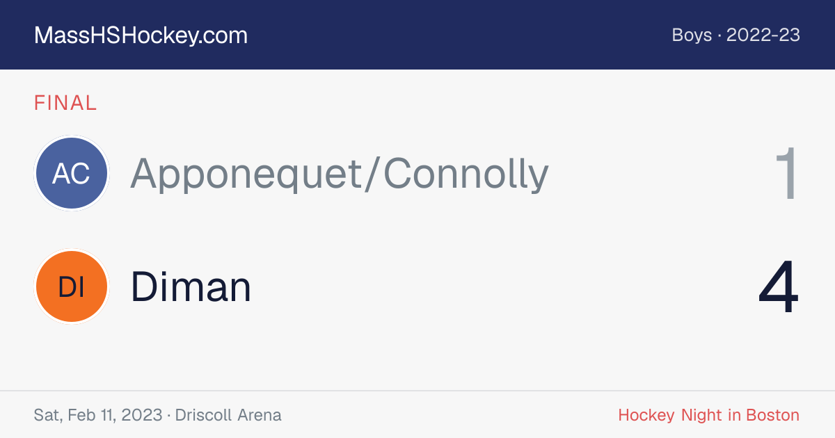 Apponequet/Connolly at Diman score card