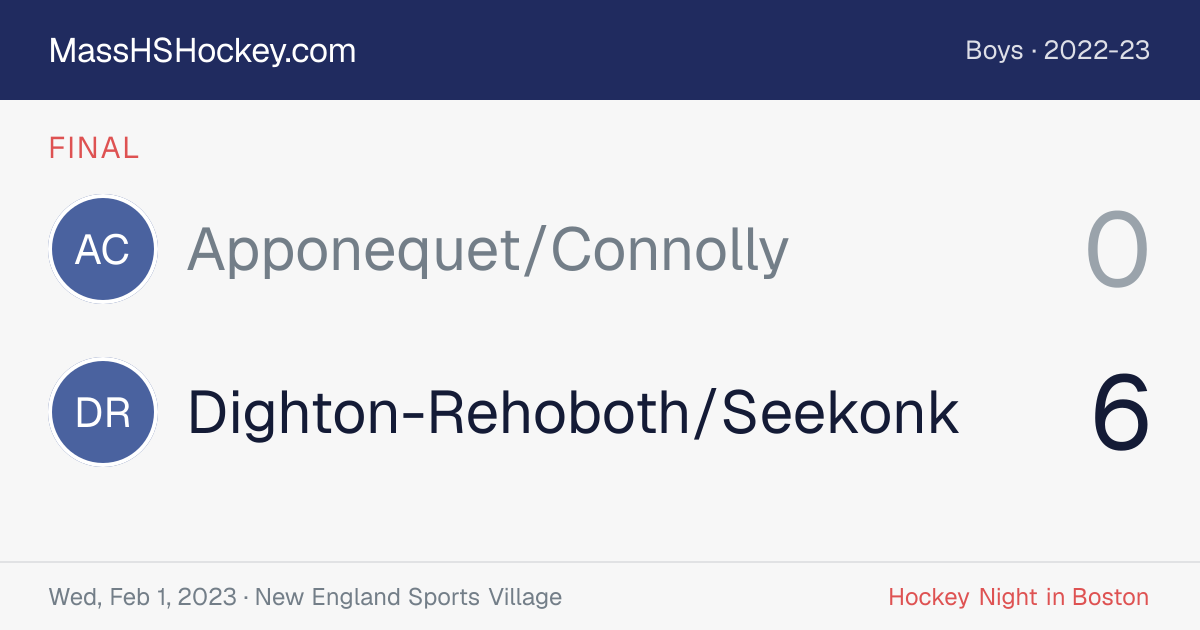 Apponequet/Connolly at Dighton-Rehoboth/Seekonk score card