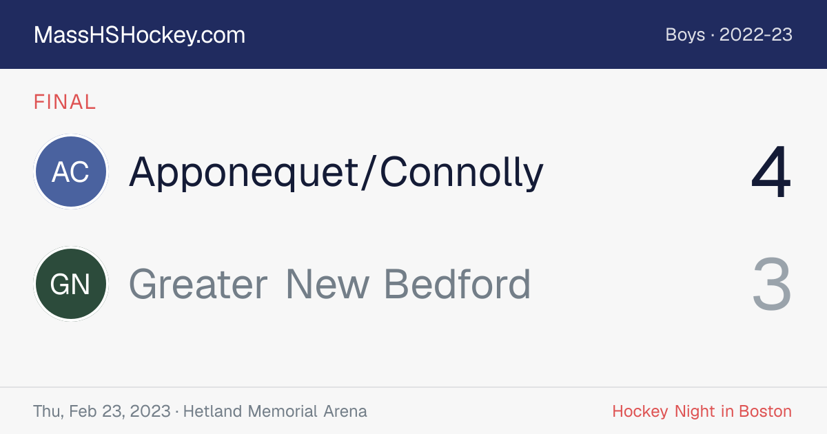 Apponequet/Connolly at Greater New Bedford score card