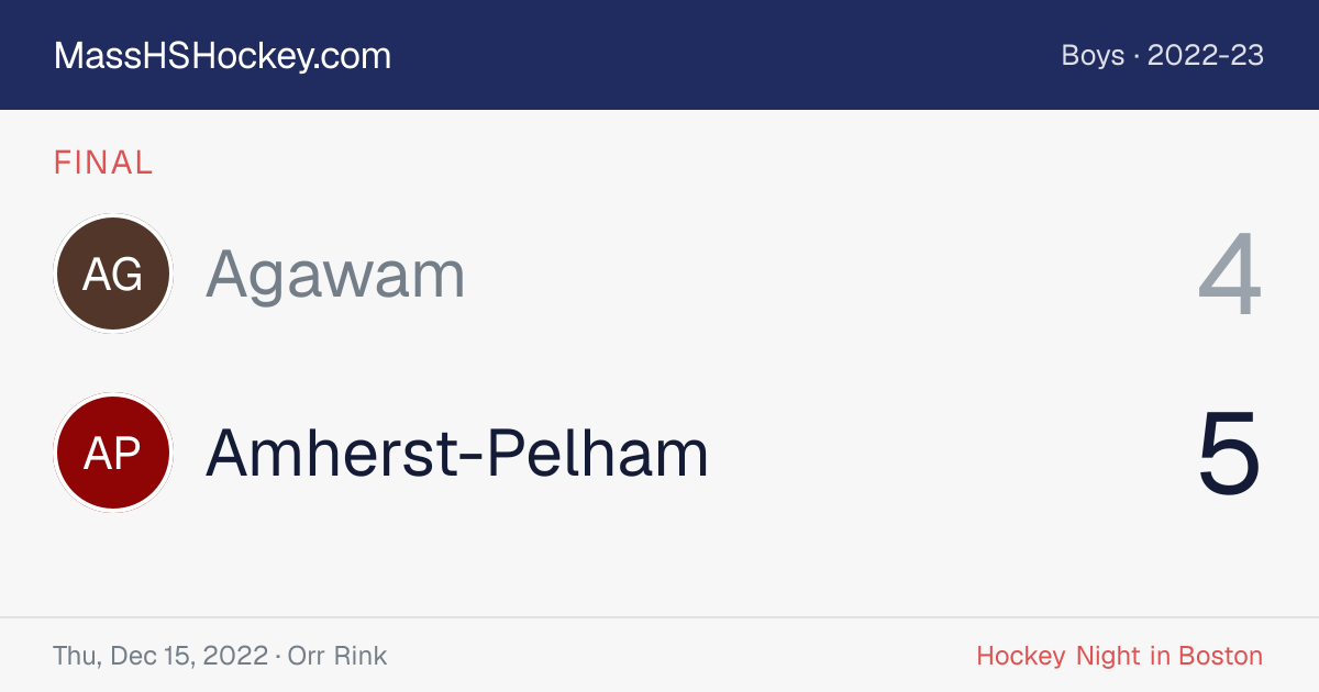 Agawam at Amherst-Pelham score card