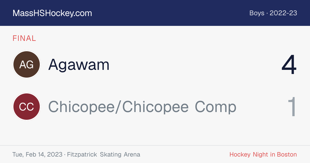 Agawam at Chicopee/Chicopee Comp score card