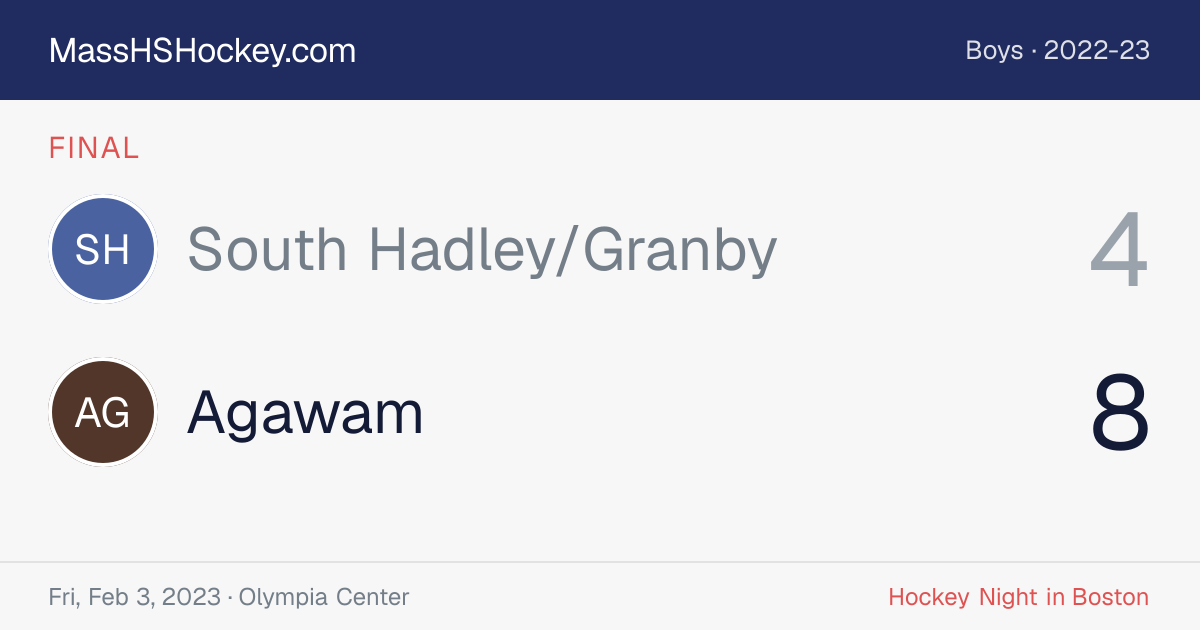 South Hadley/Granby at Agawam score card