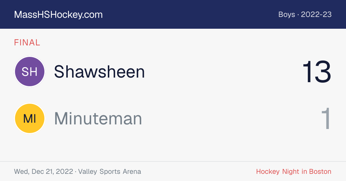 Shawsheen at Minuteman score card