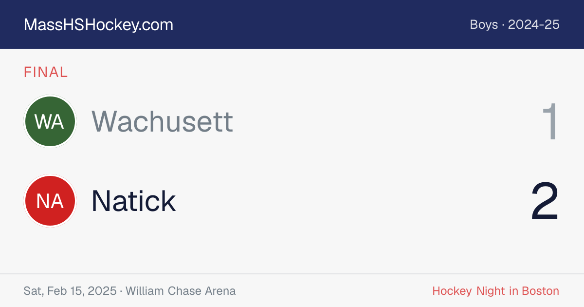 Wachusett at Natick score card