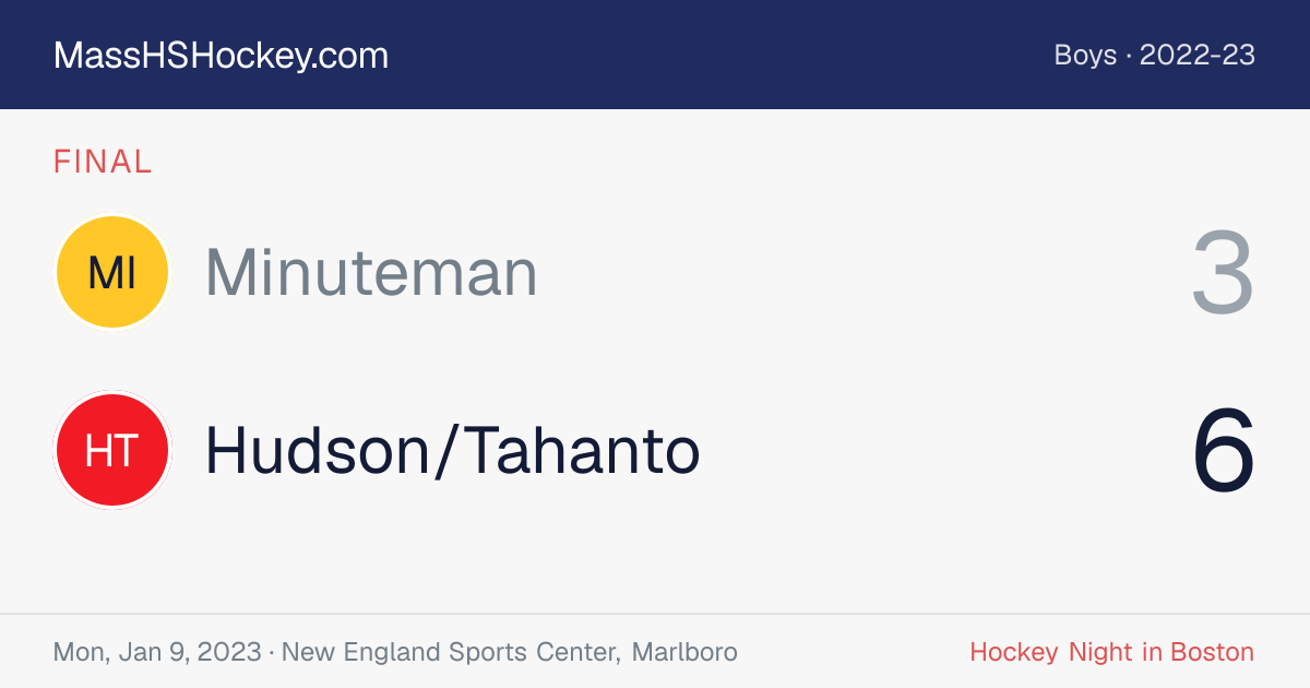 Minuteman at Hudson/Tahanto score card