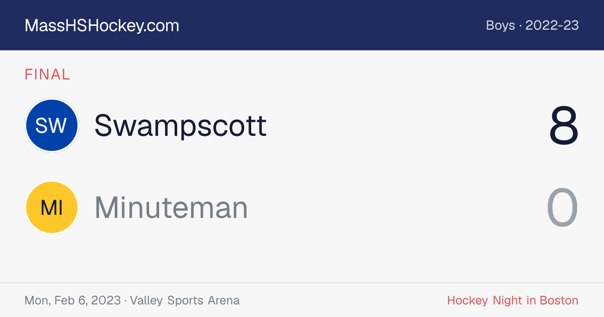 Swampscott at Minuteman score card