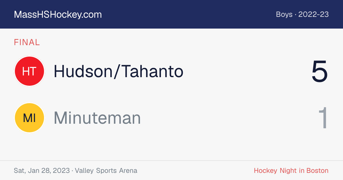 Hudson/Tahanto at Minuteman score card