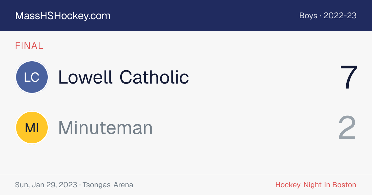 Lowell Catholic at Minuteman score card