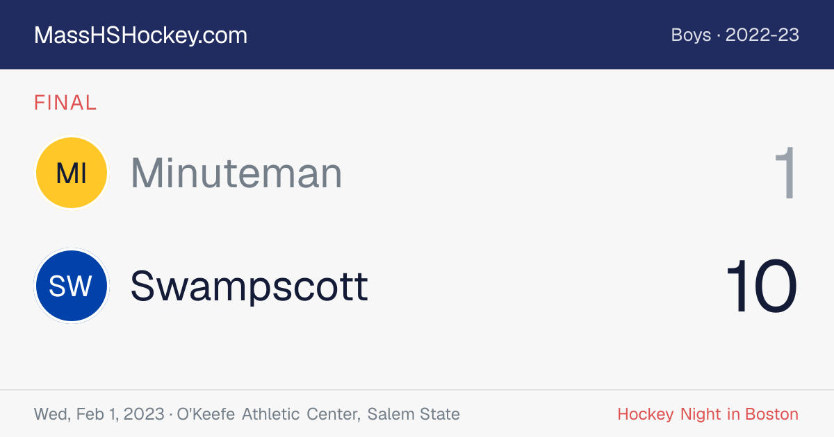 Minuteman at Swampscott score card