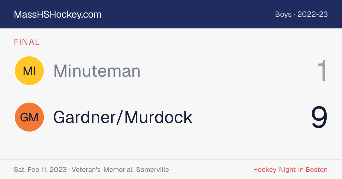 Minuteman at Gardner/Murdock score card