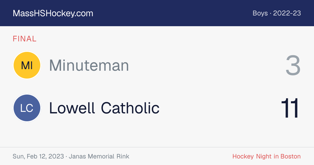 Minuteman at Lowell Catholic score card