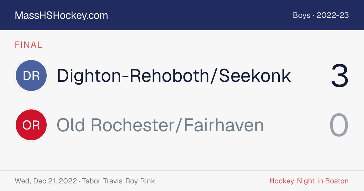 Dighton-Rehoboth/Seekonk at Old Rochester/Fairhaven score card