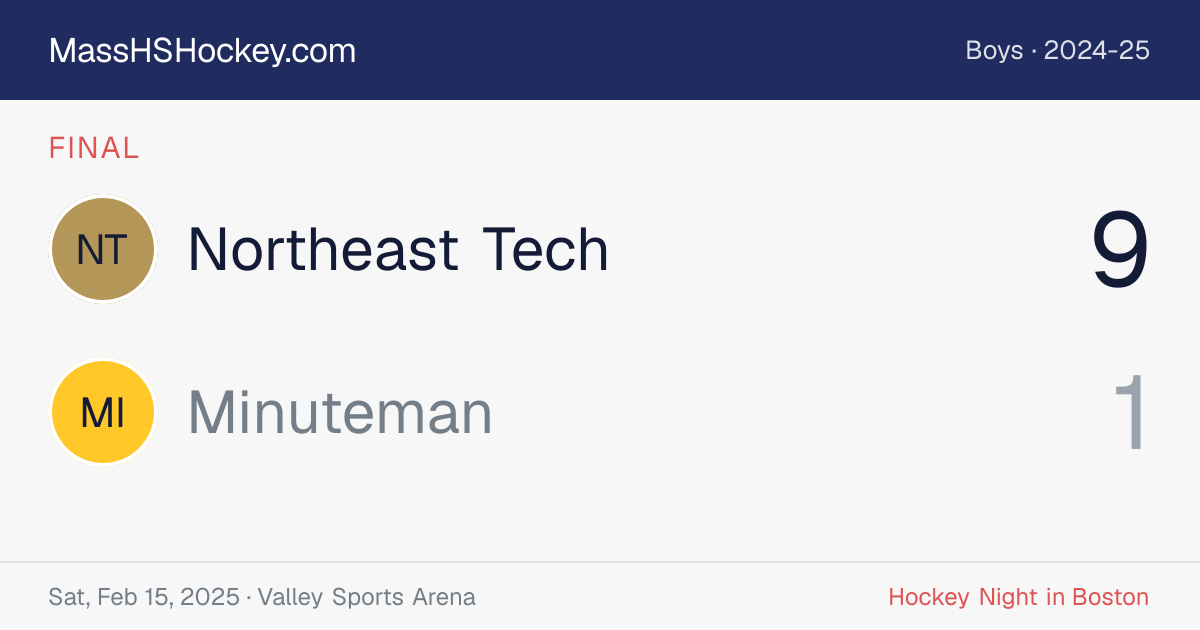 Northeast Tech at Minuteman score card
