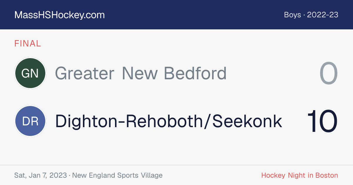 Greater New Bedford at Dighton-Rehoboth/Seekonk score card