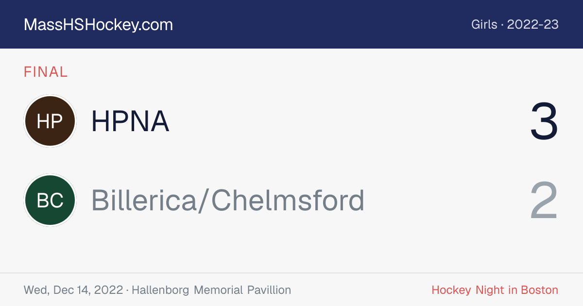 HPNA at Billerica/Chelmsford score card