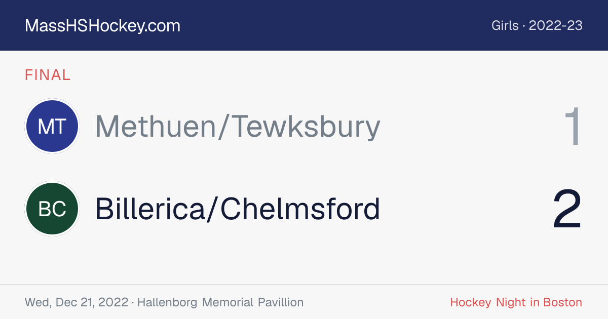 Methuen/Tewksbury at Billerica/Chelmsford score card
