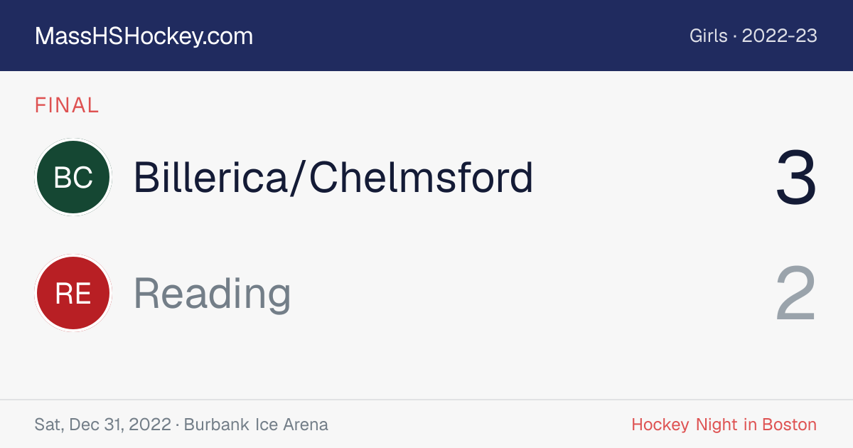 Billerica/Chelmsford at Reading score card