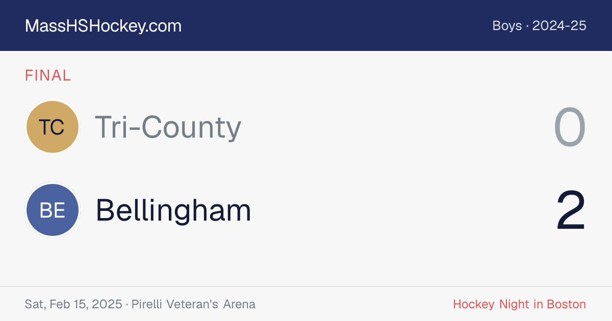 Tri-County at Bellingham score card