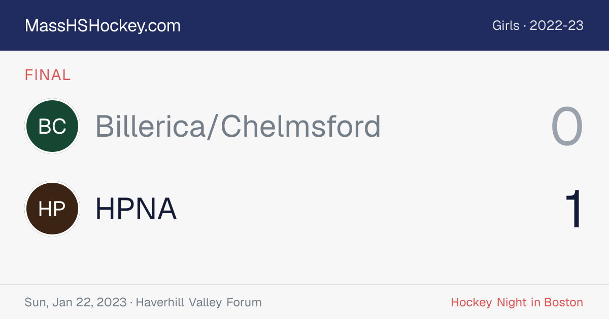 Billerica/Chelmsford at HPNA score card
