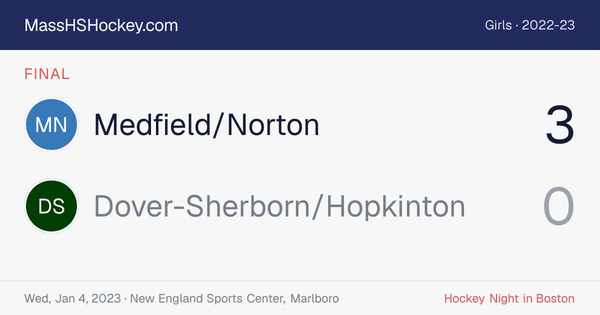 Medfield/Norton at Dover-Sherborn/Hopkinton score card