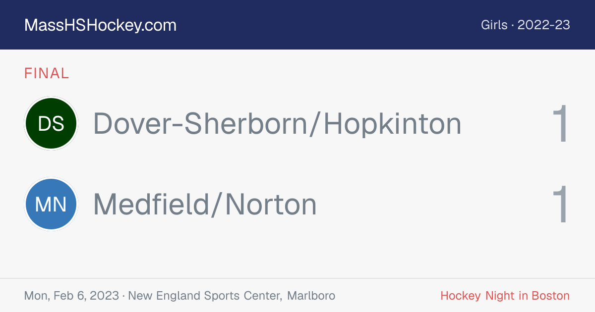 Dover-Sherborn/Hopkinton at Medfield/Norton score card