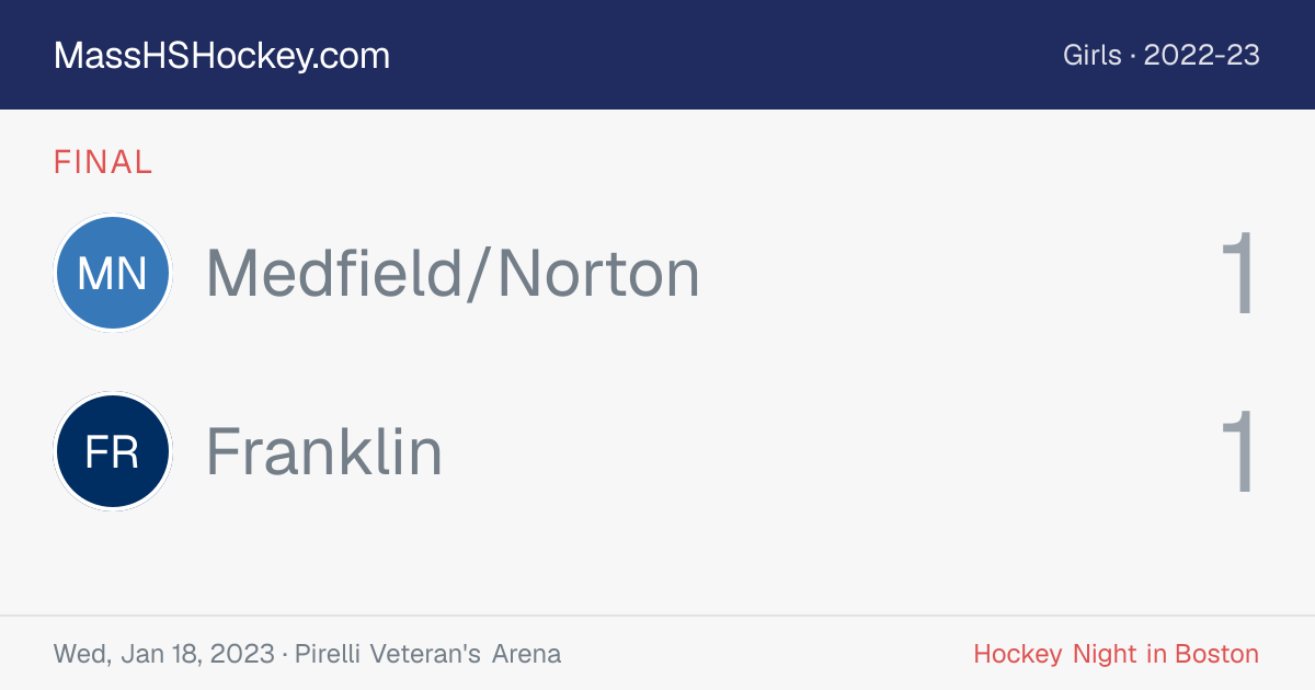 Medfield/Norton at Franklin score card