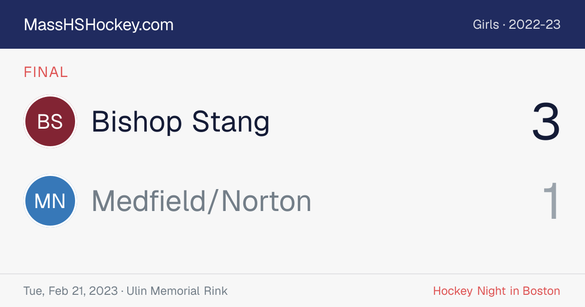 Bishop Stang at Medfield/Norton score card