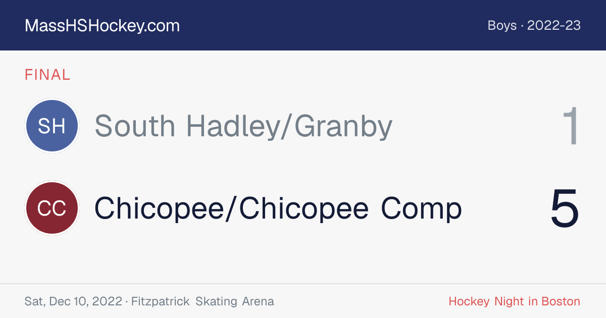 South Hadley/Granby at Chicopee/Chicopee Comp score card