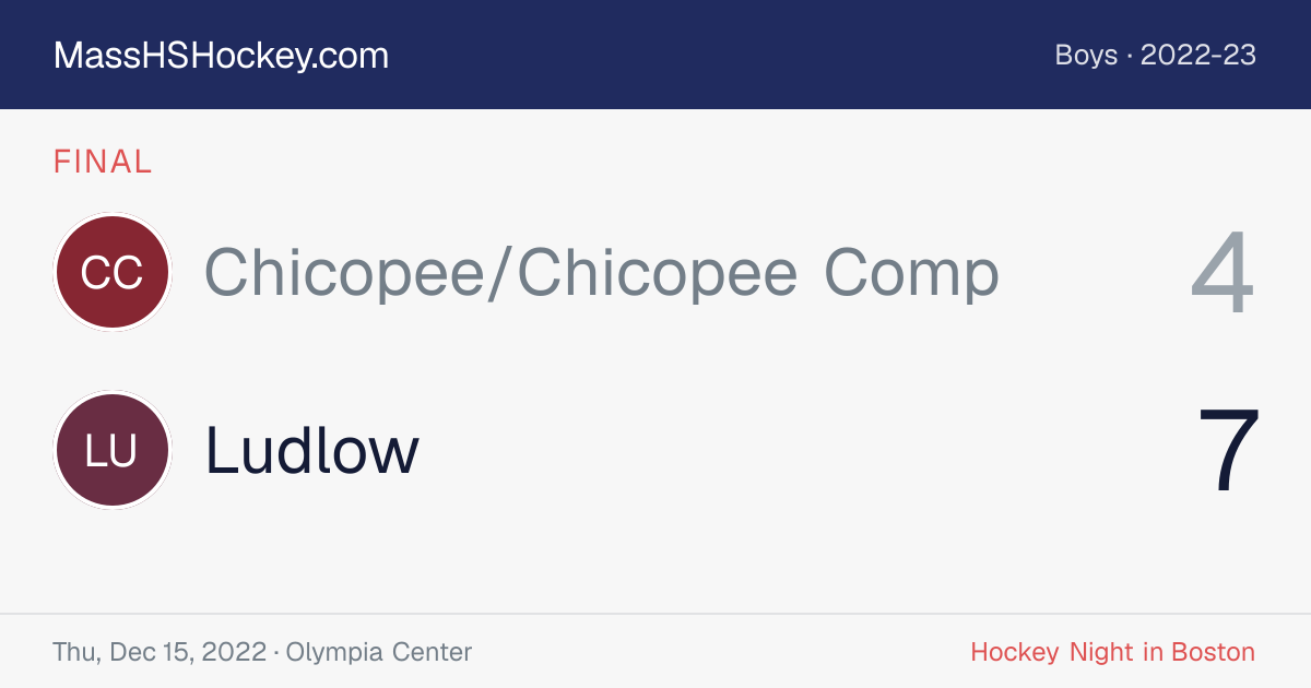 Chicopee/Chicopee Comp at Ludlow score card