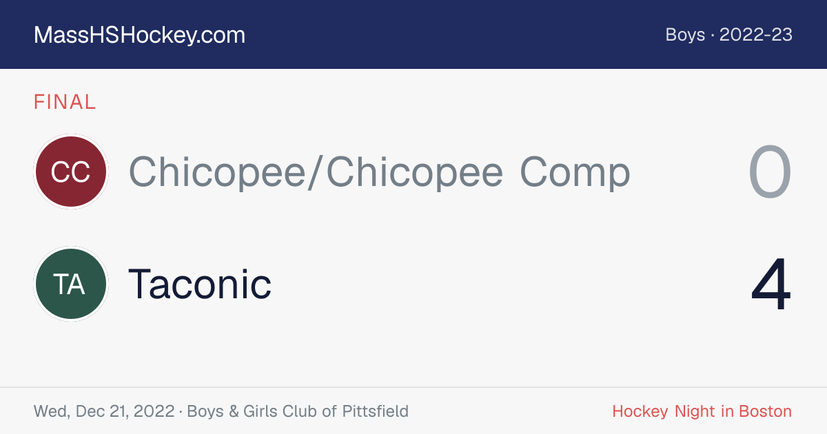 Chicopee/Chicopee Comp at Taconic score card