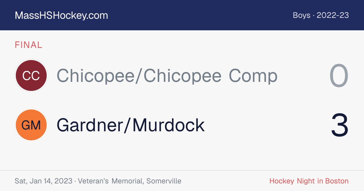 Chicopee/Chicopee Comp at Gardner/Murdock score card