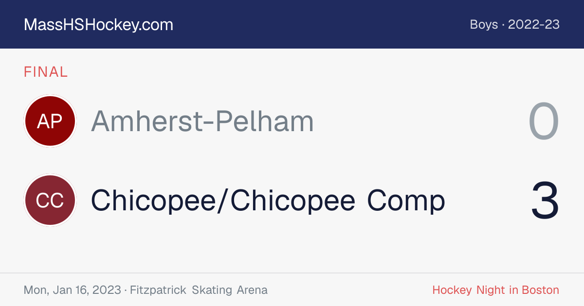 Amherst-Pelham at Chicopee/Chicopee Comp score card