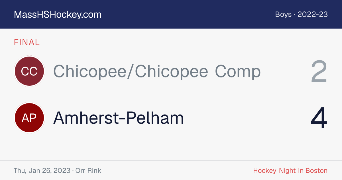 Chicopee/Chicopee Comp at Amherst-Pelham score card