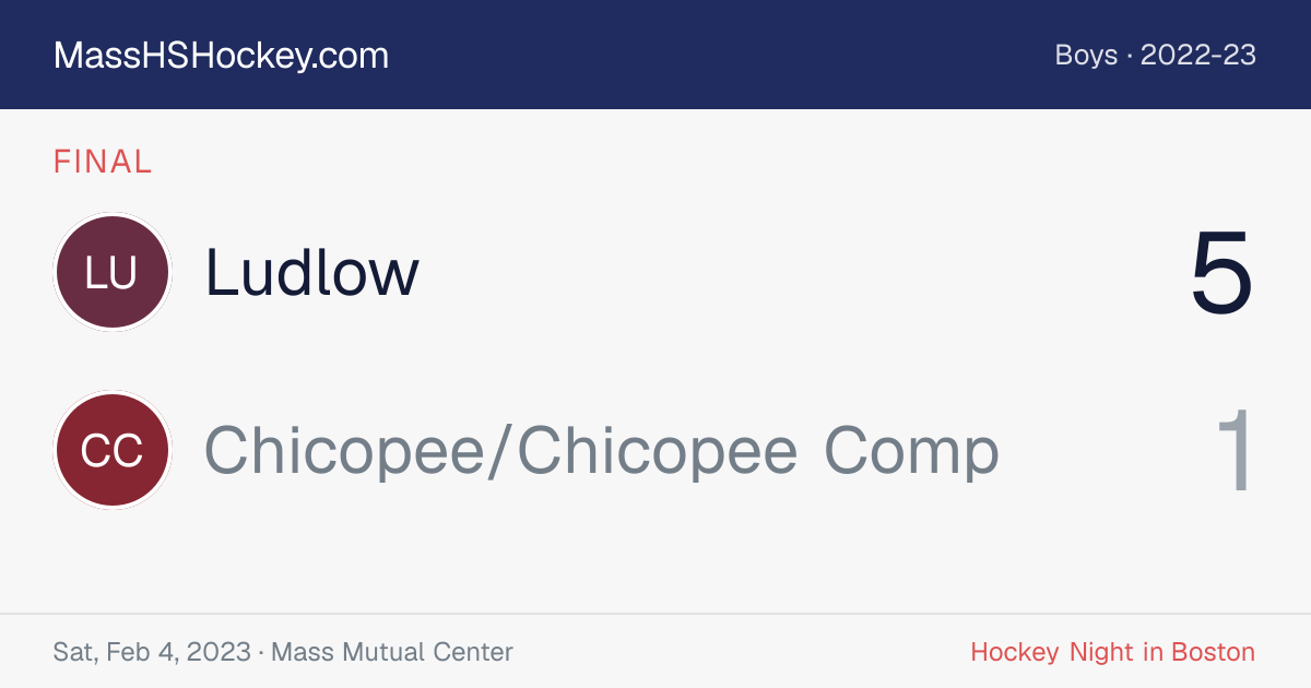 Ludlow at Chicopee/Chicopee Comp score card