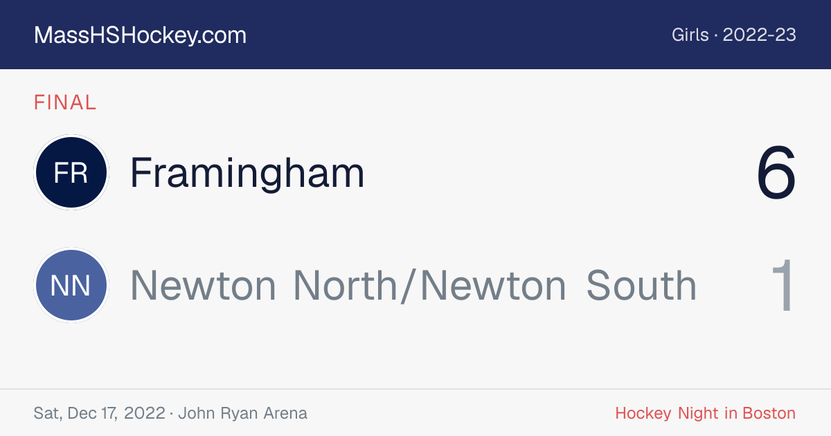 Framingham at Newton North/Newton South score card