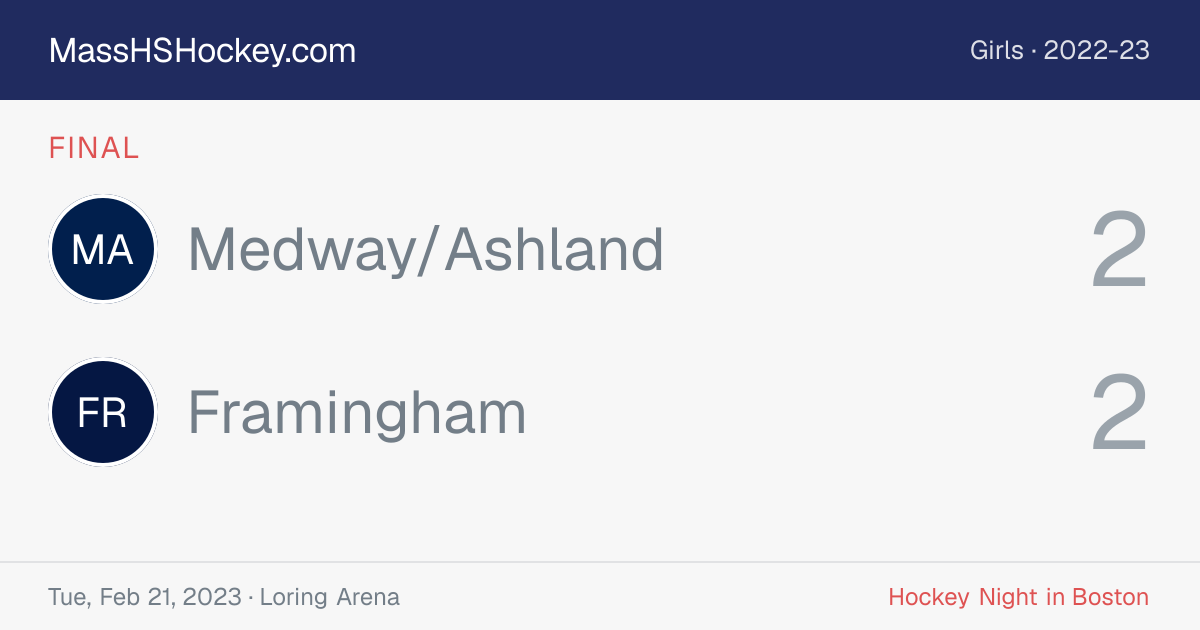 Medway/Ashland at Framingham score card
