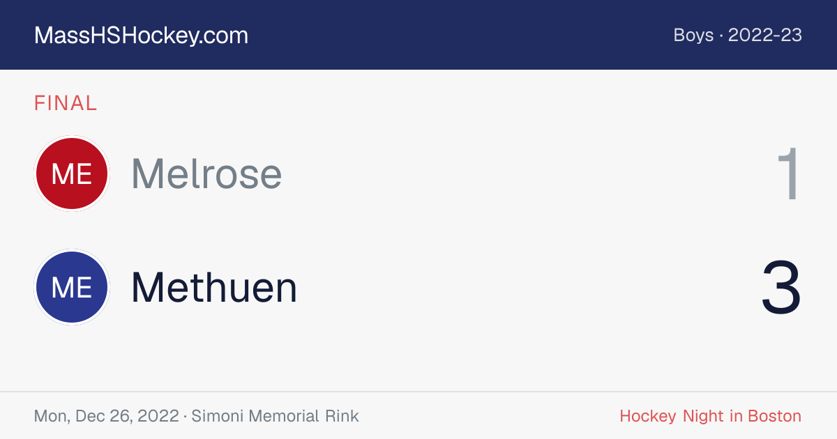 Melrose at Methuen score card