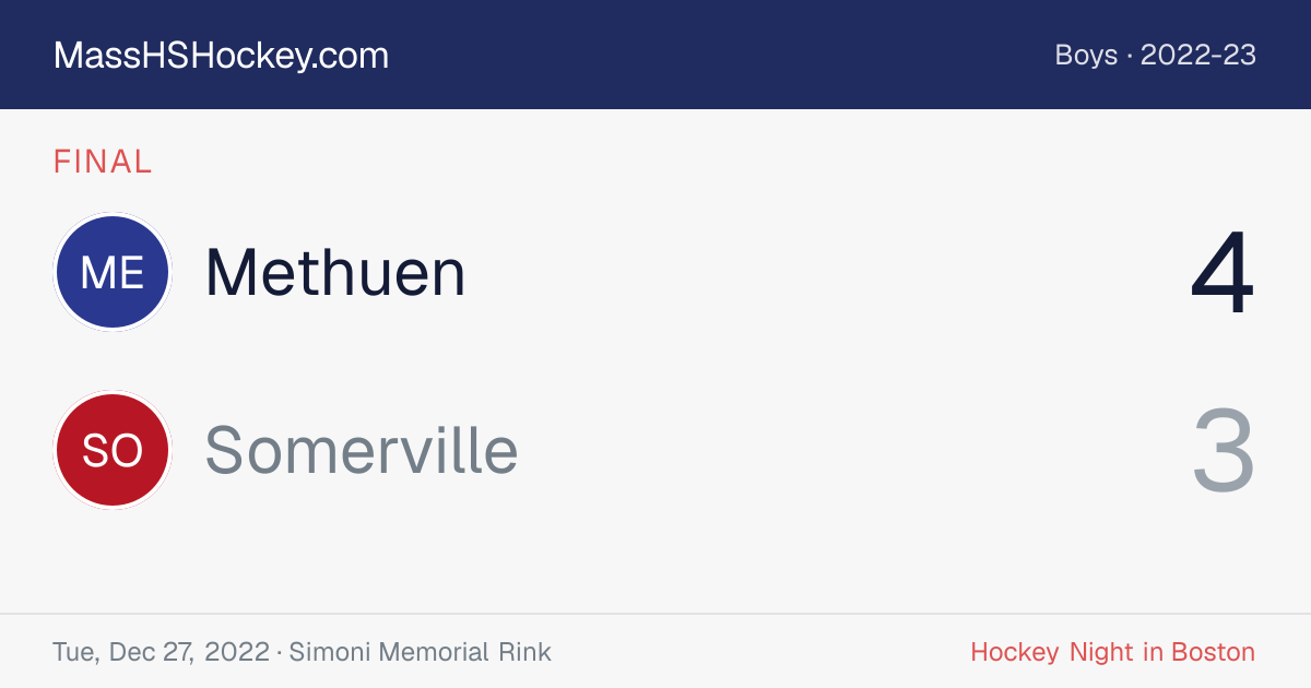 Methuen at Somerville score card