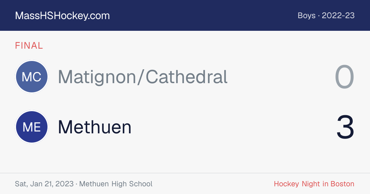 Matignon/Cathedral at Methuen score card