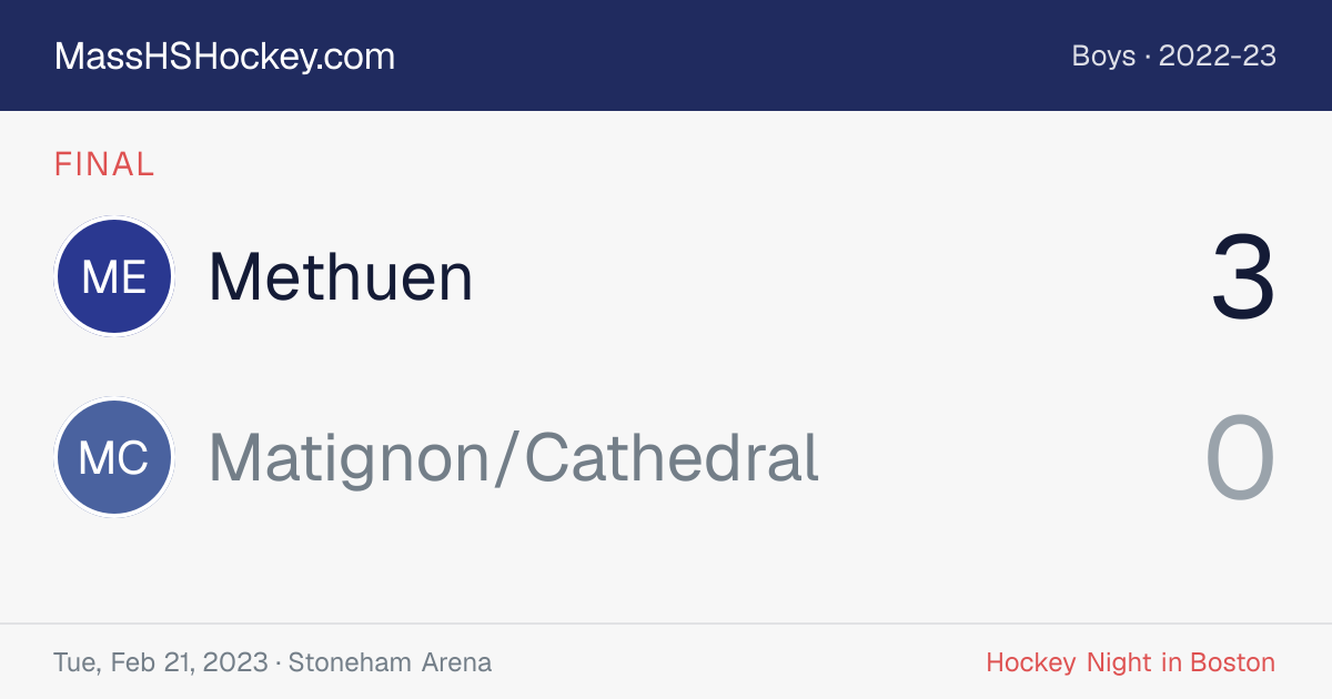 Methuen at Matignon/Cathedral score card