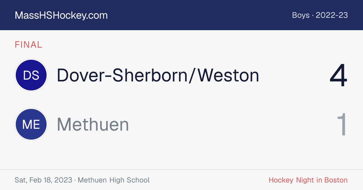 Dover-Sherborn/Weston at Methuen score card